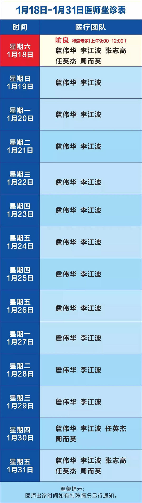成都神康癫痫医院1月20日-1月31日医生出诊时间安排及援助活动!